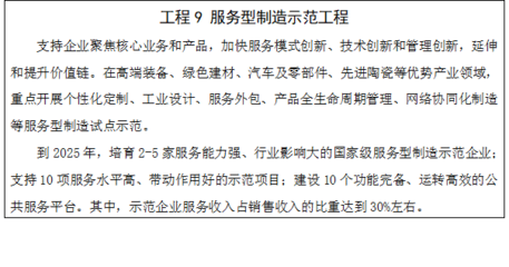 铜川市“十四五”工业高质量发展规划出台 强化工业工程设计服务支撑力